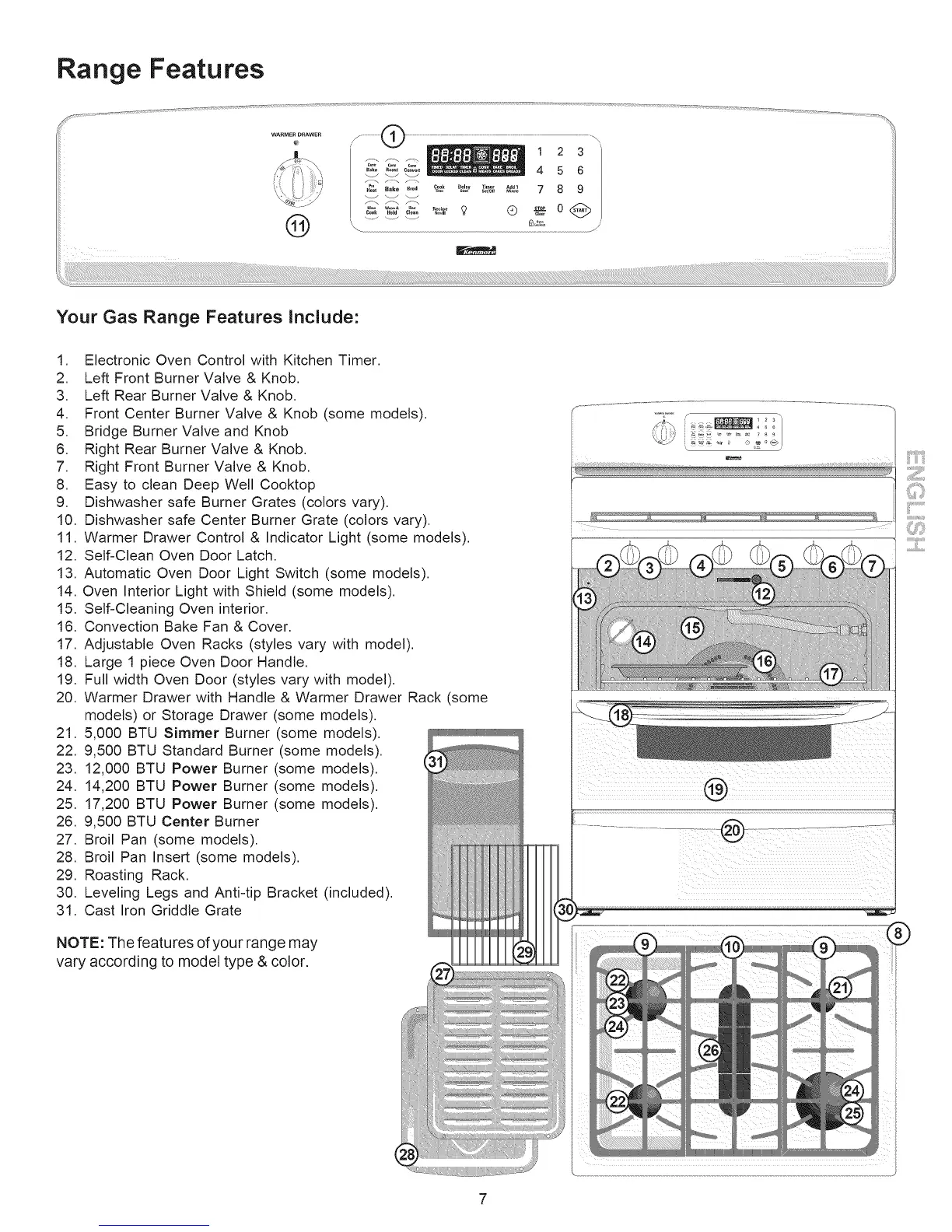 Page #7 background image