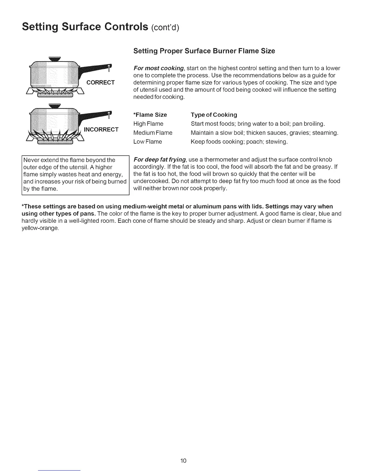 Page #10 background image