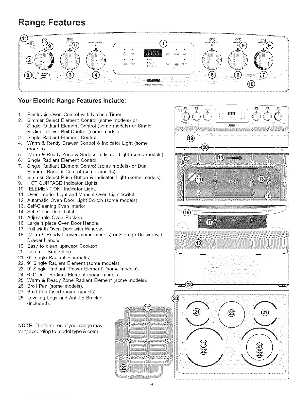 Page #6 background image