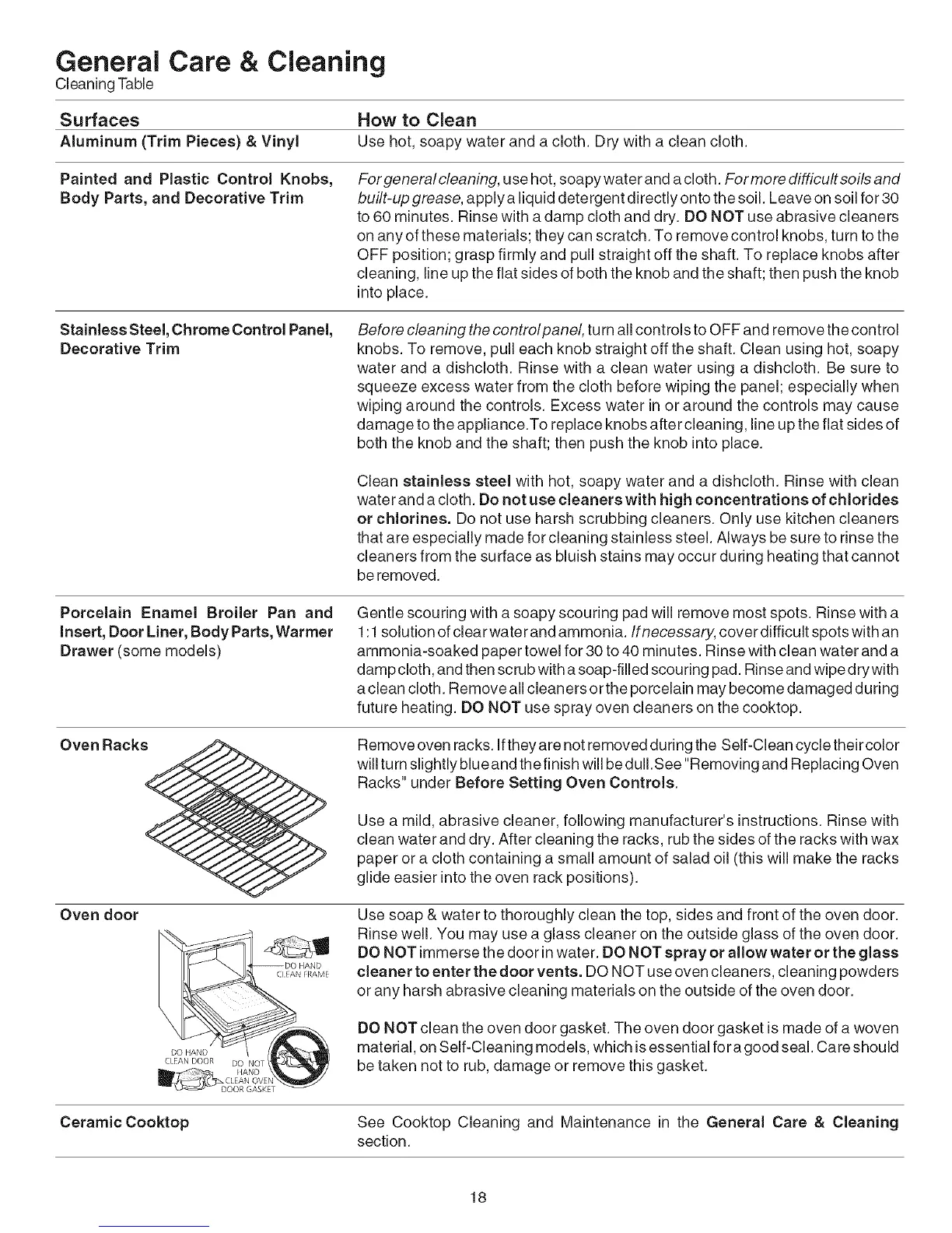 Page #18 background image