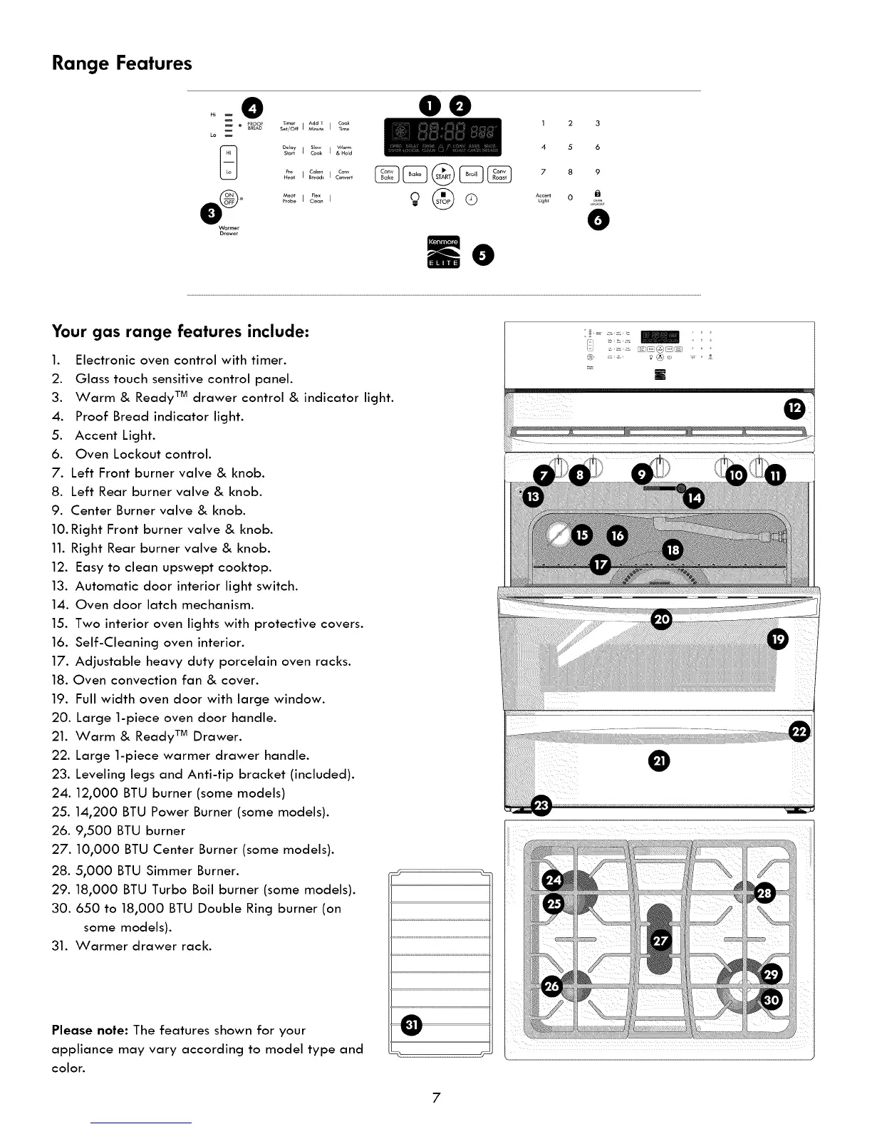 Page #7 background image