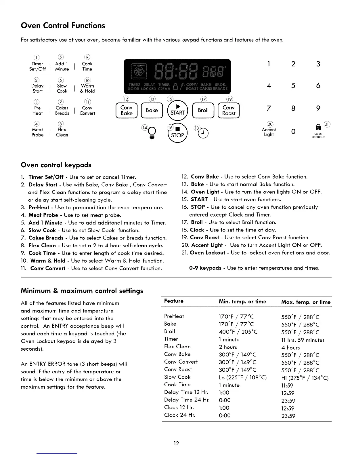 Page #12 background image