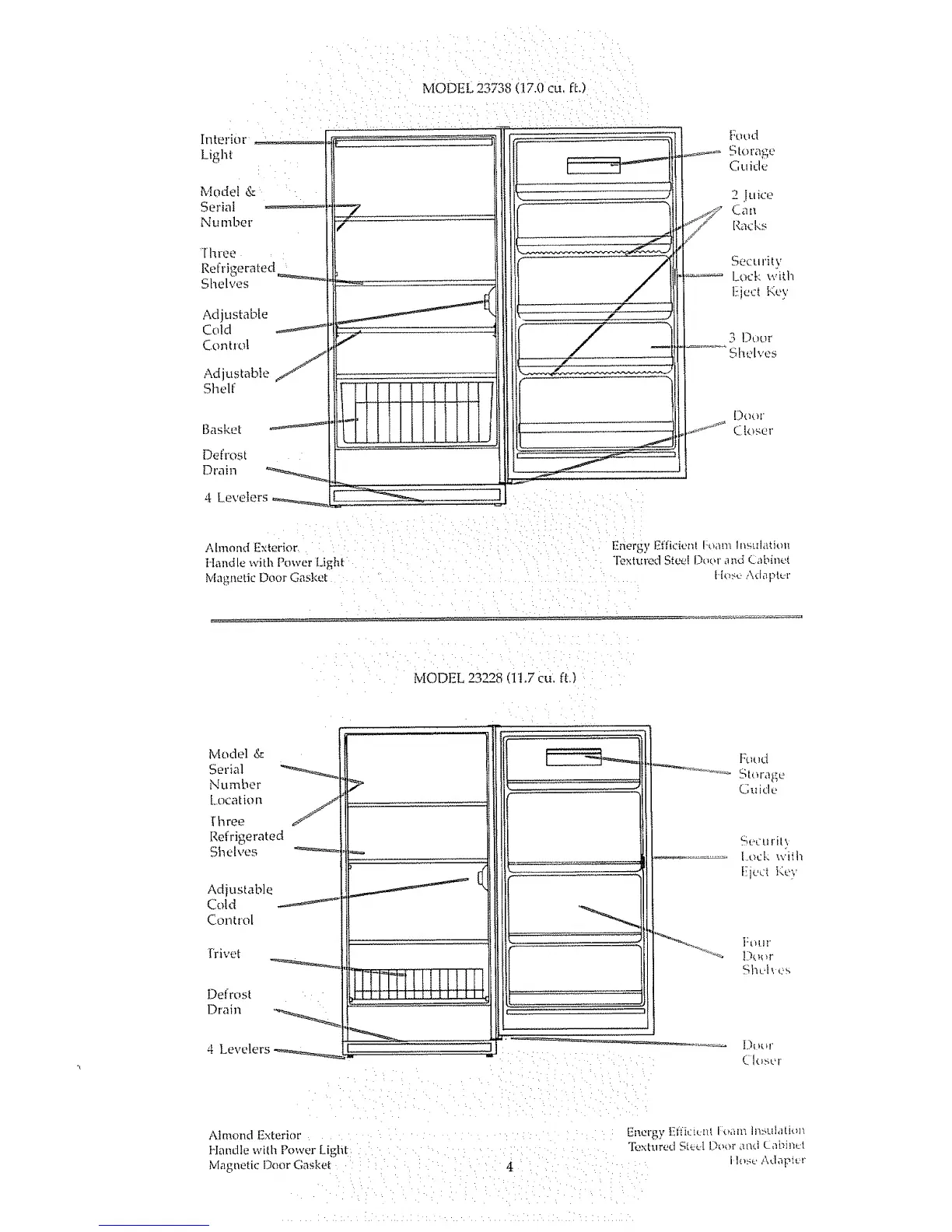 Page #4 background image