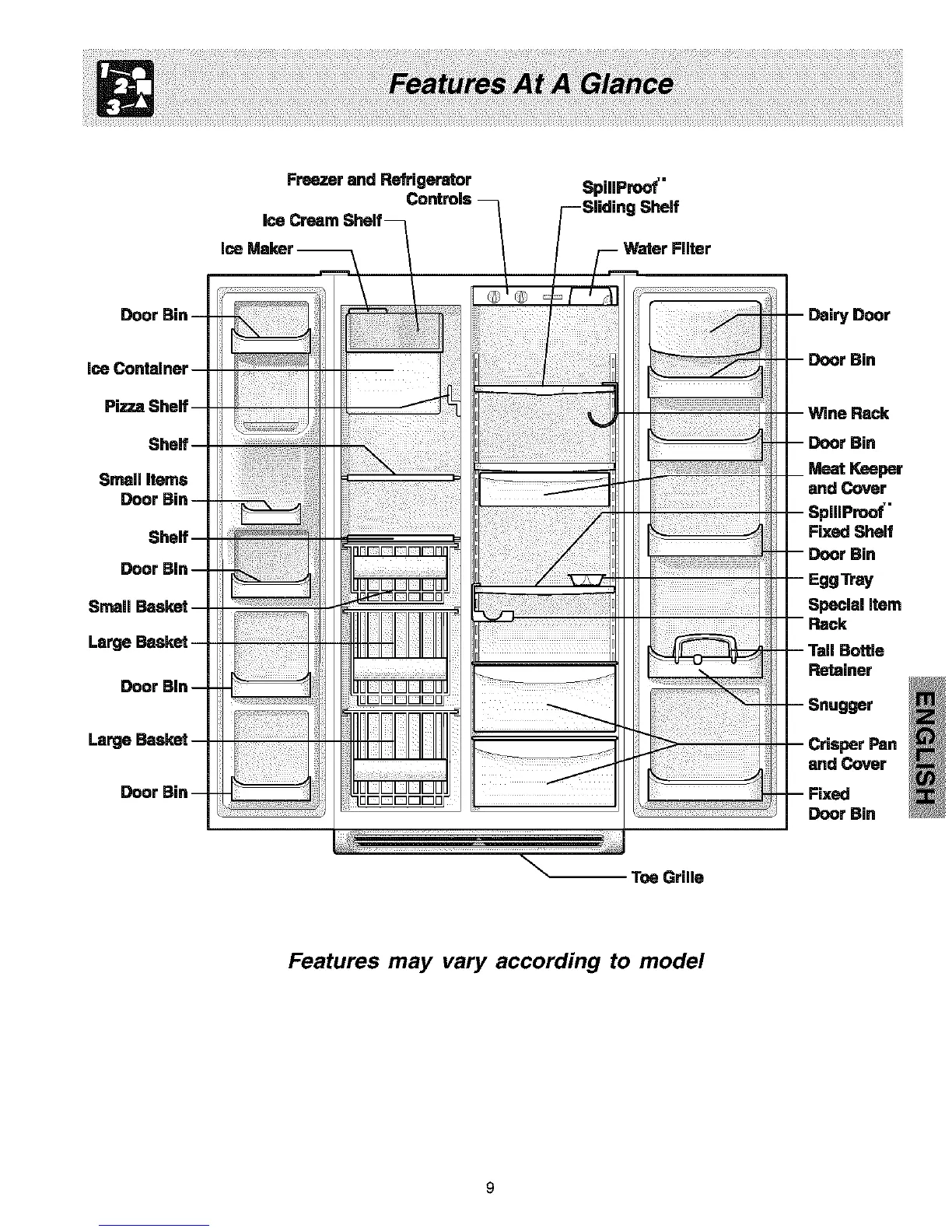 Page #9 background image