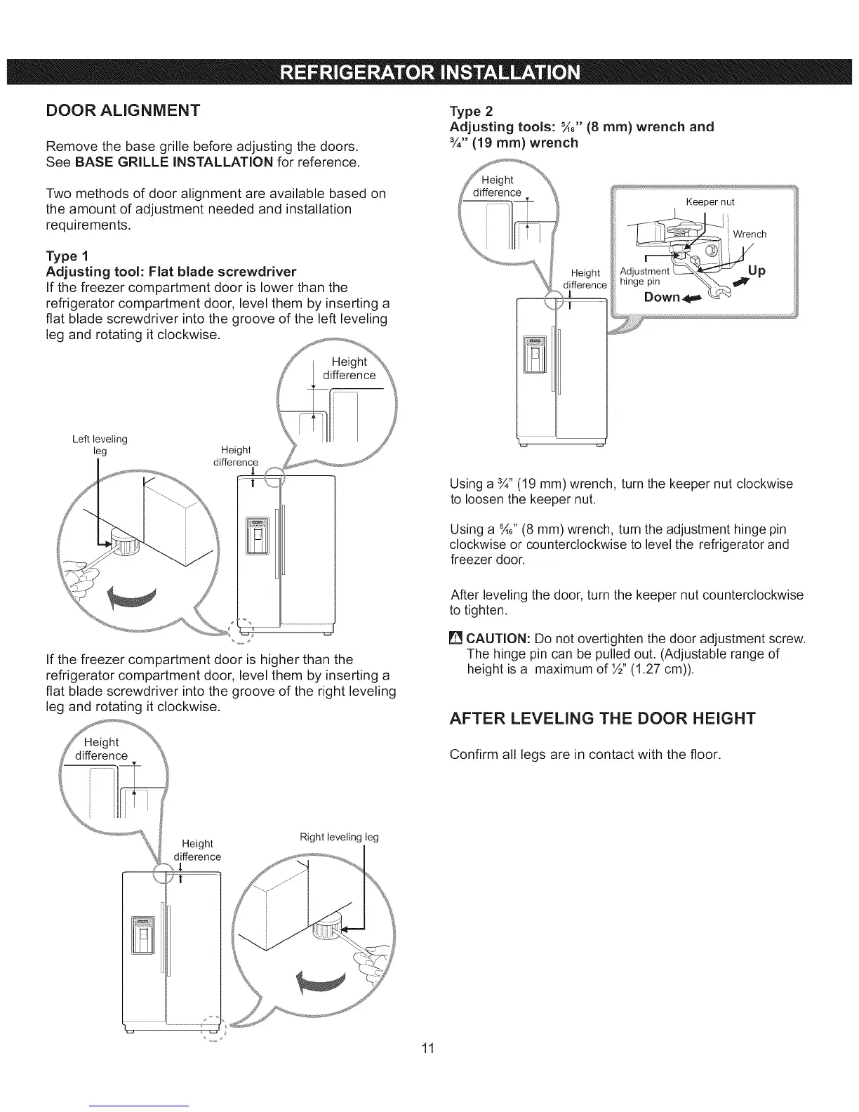 Page #11 background image