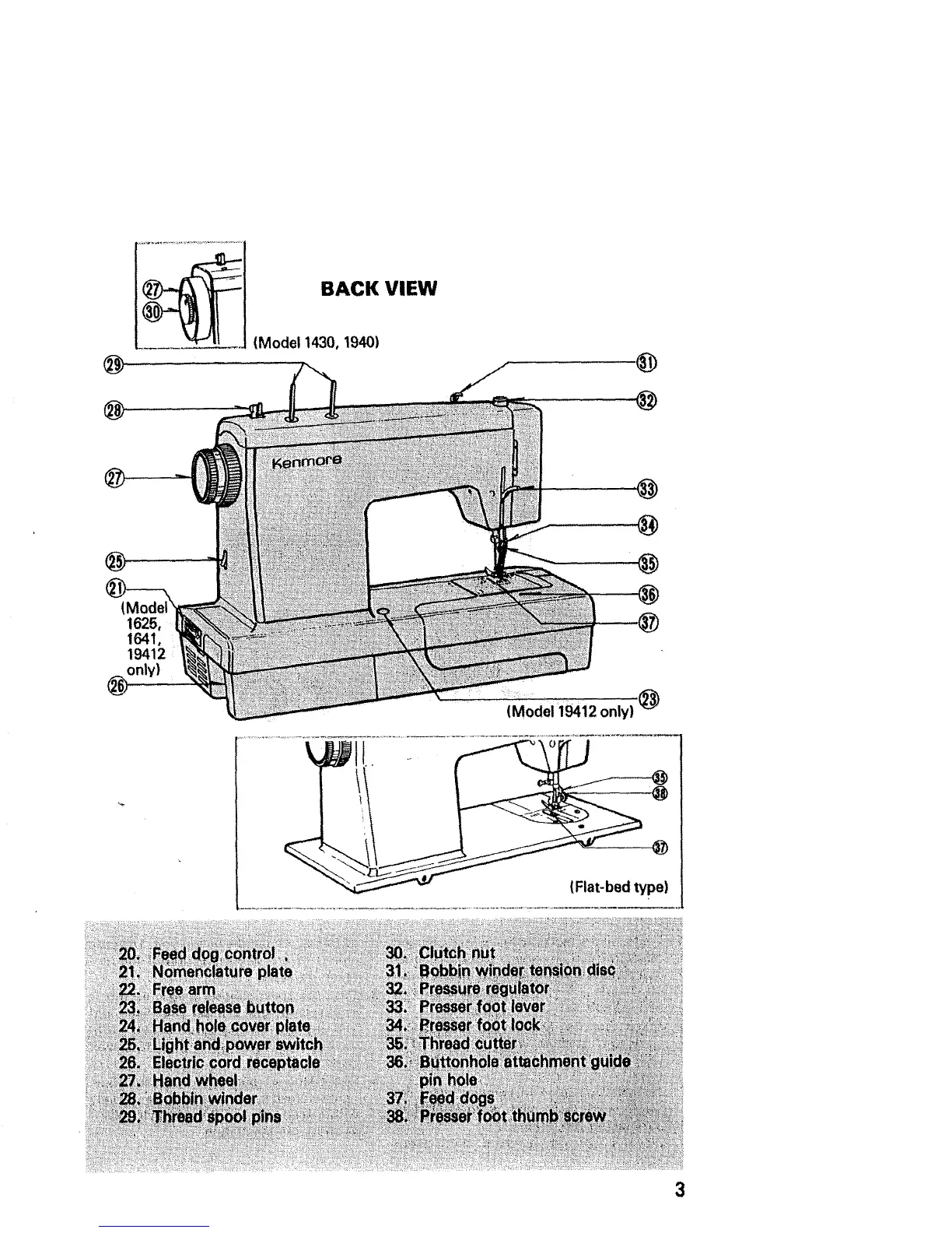 Page #4 background image