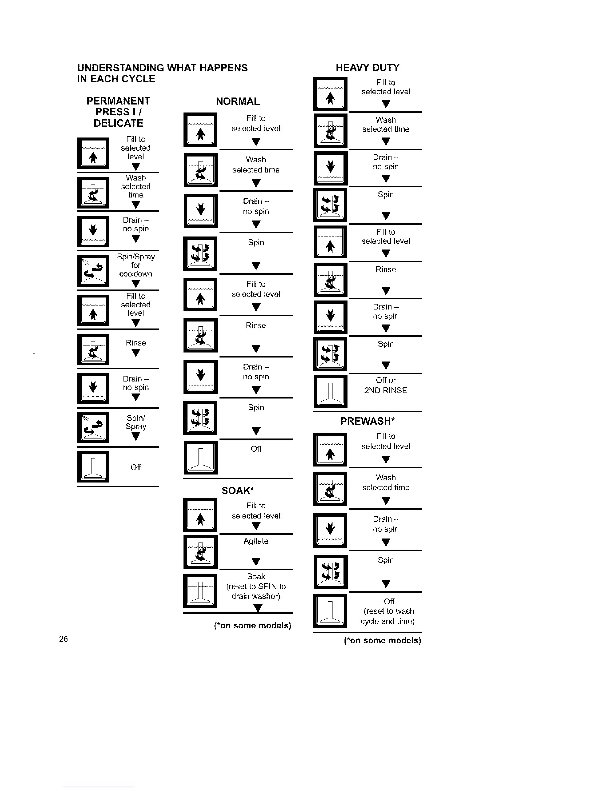Page #26 background image