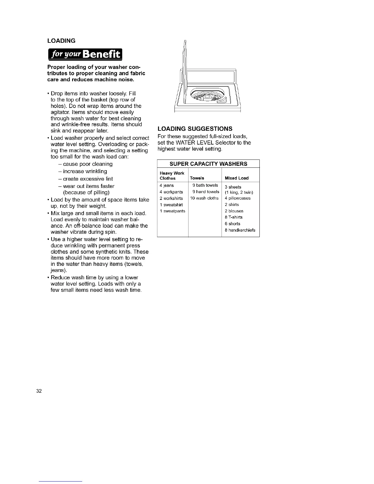 Page #32 background image