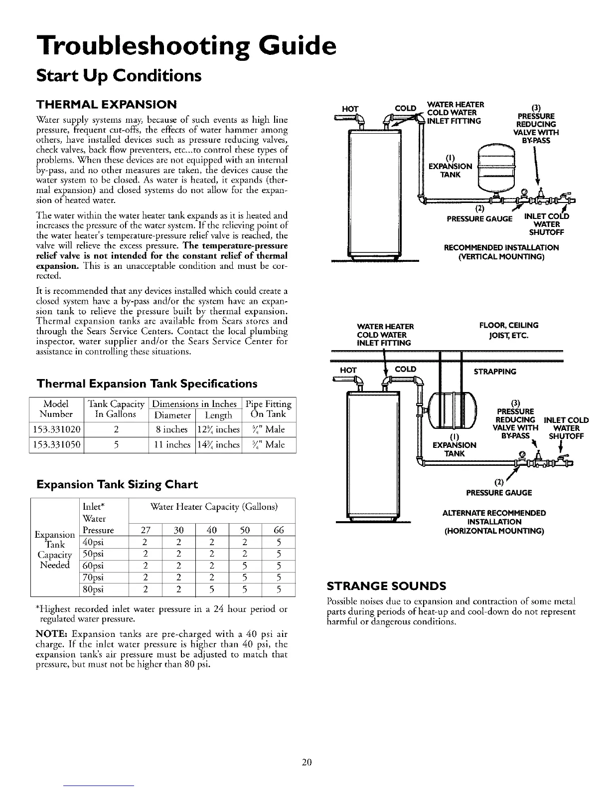 Page #20 background image