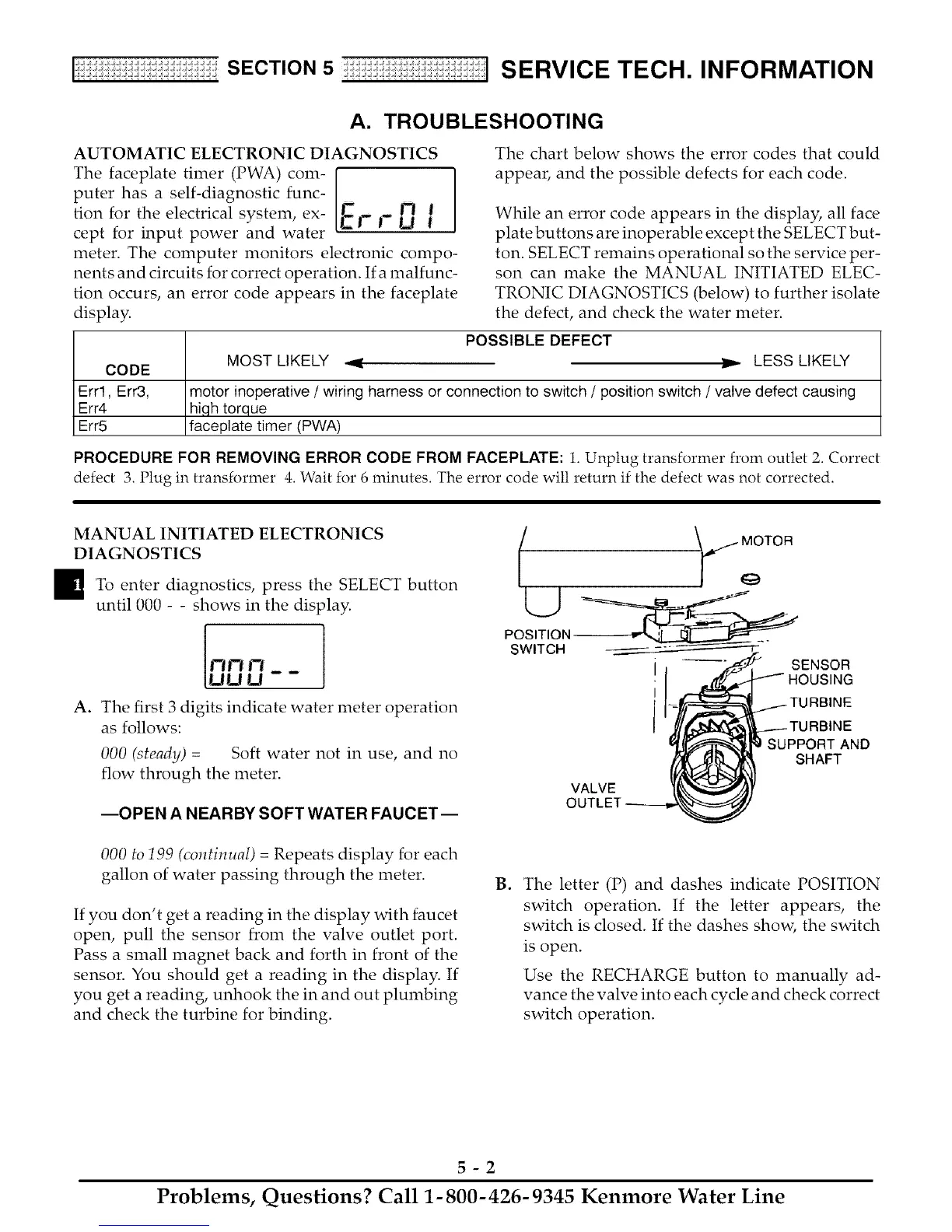 Page #21 background image