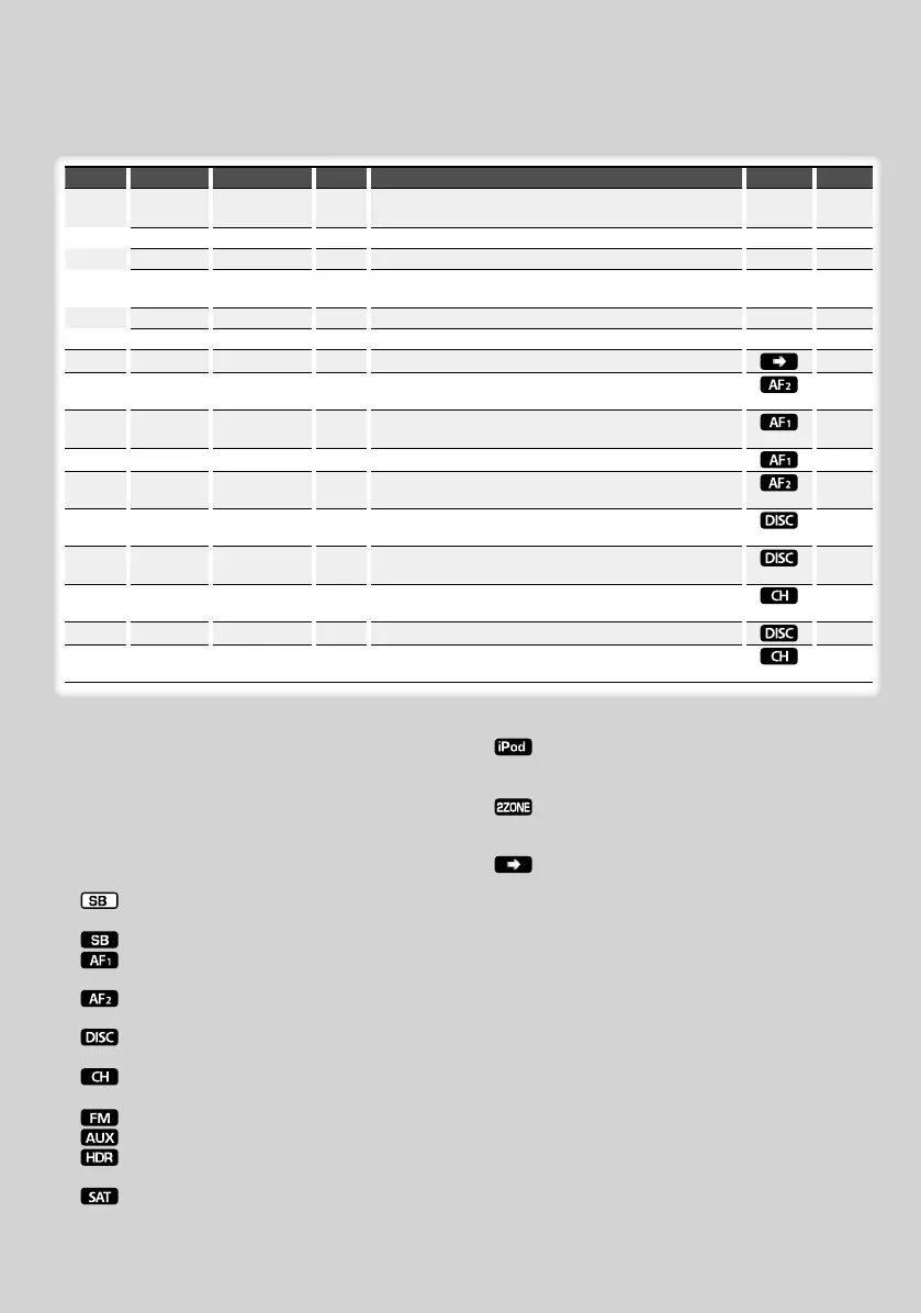 Page #83 background image