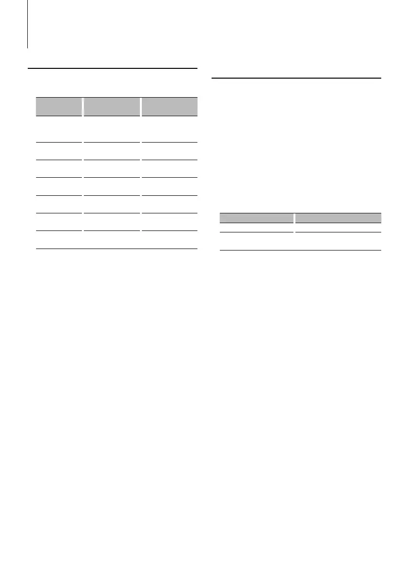 Page #88 background image