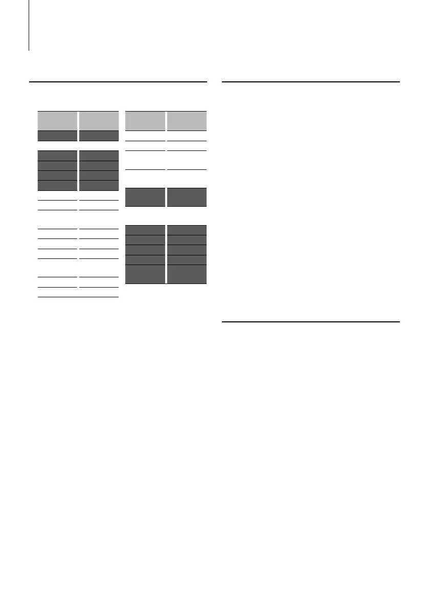Page #94 background image