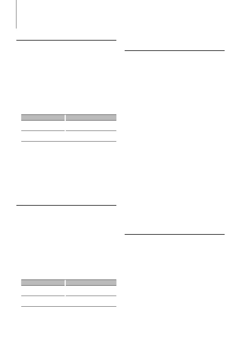 Page #96 background image