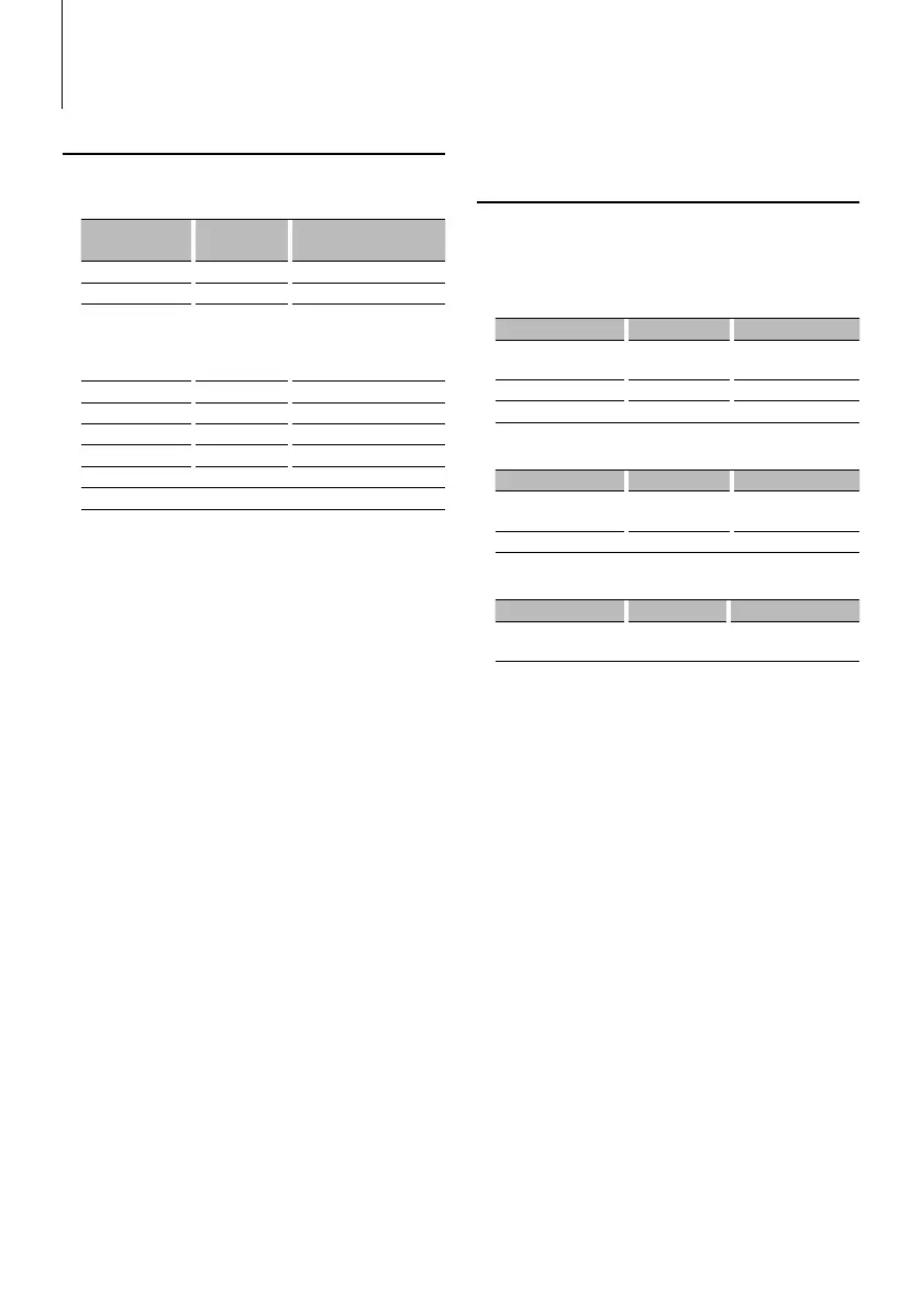 Page #99 background image