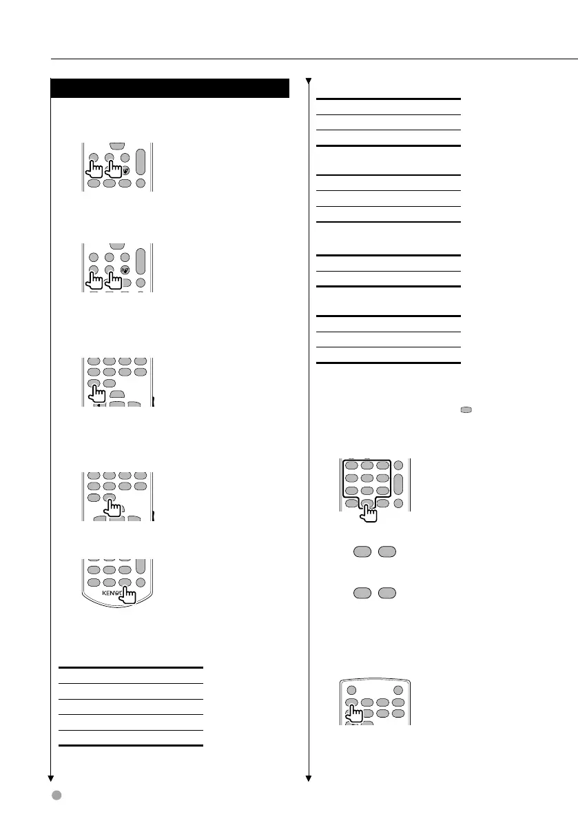 Page #90 background image