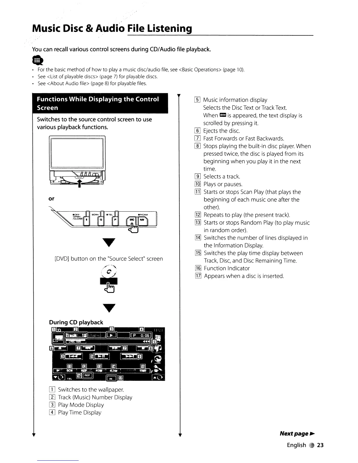 Page #23 background image