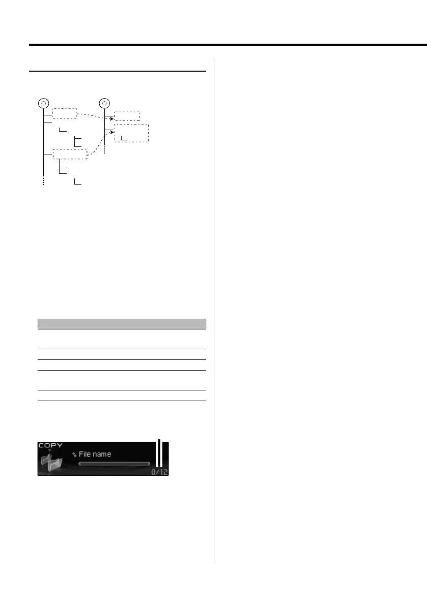 Page #38 background image