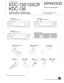 Preview: Service Manual
