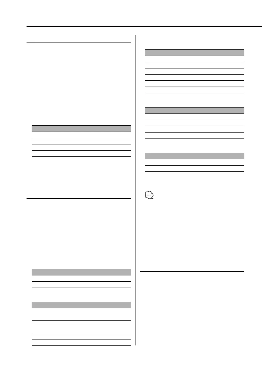 Page #74 background image