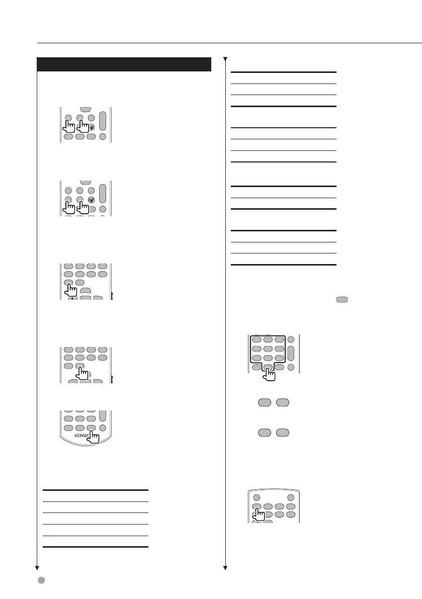 Page #90 background image