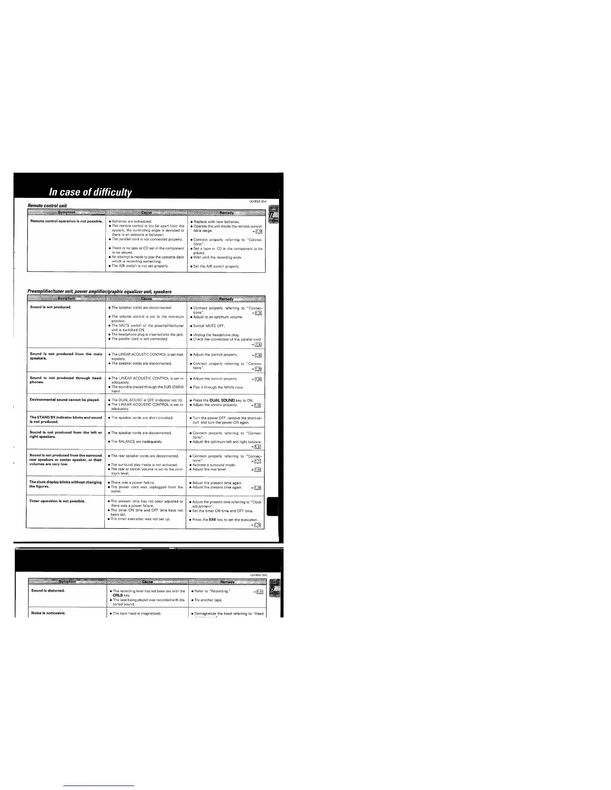 Page #77 background image