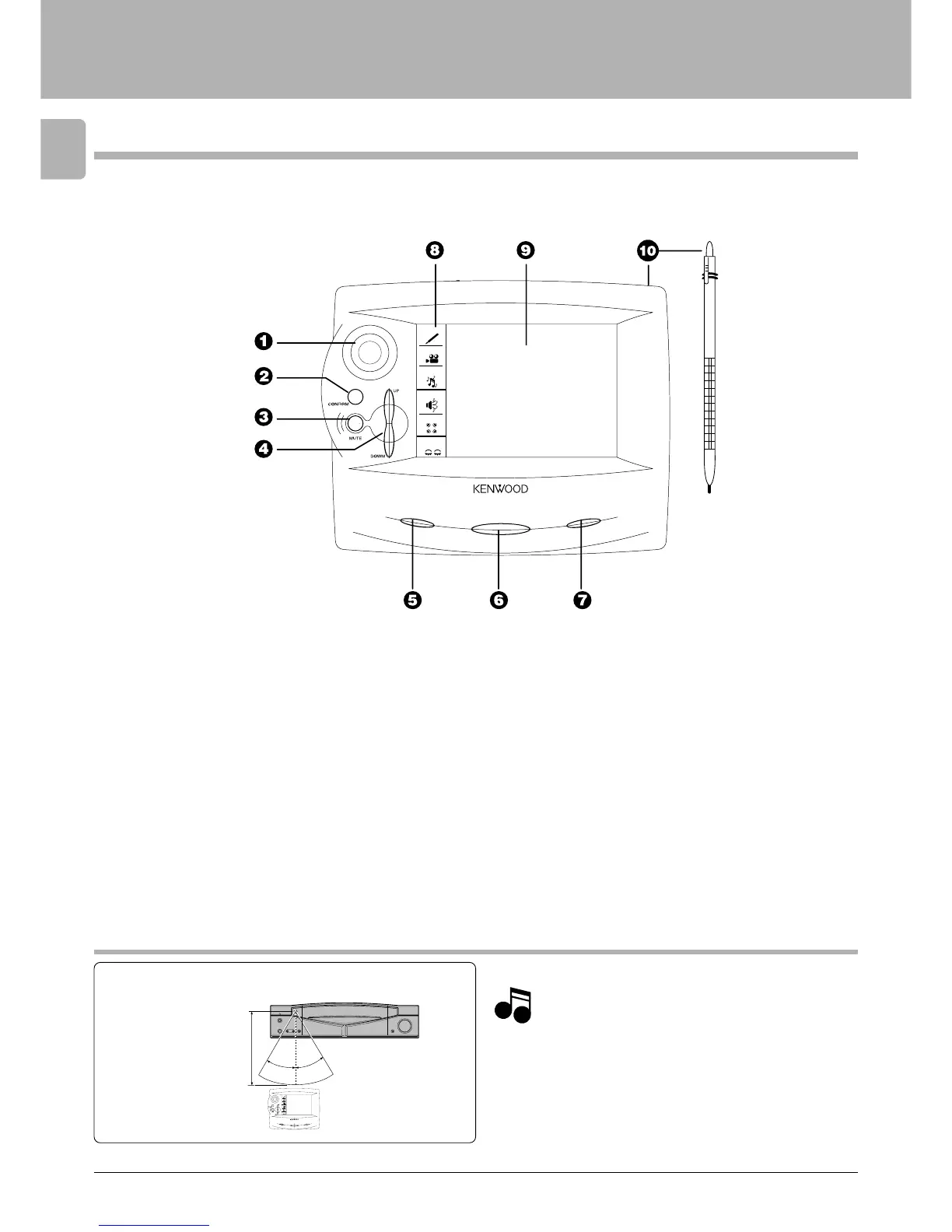 Page #12 background image