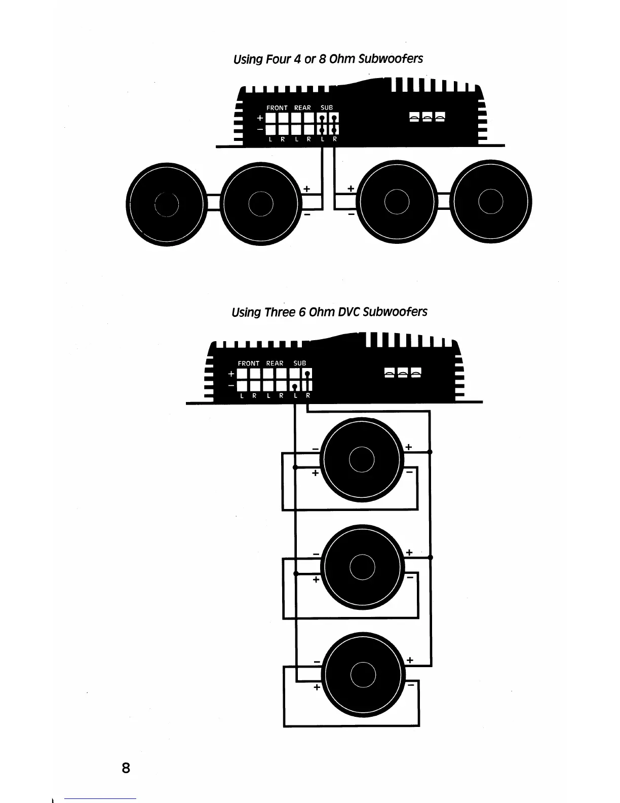 Page #8 background image