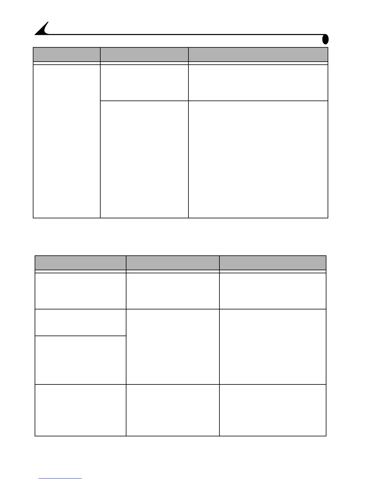Page #92 background image