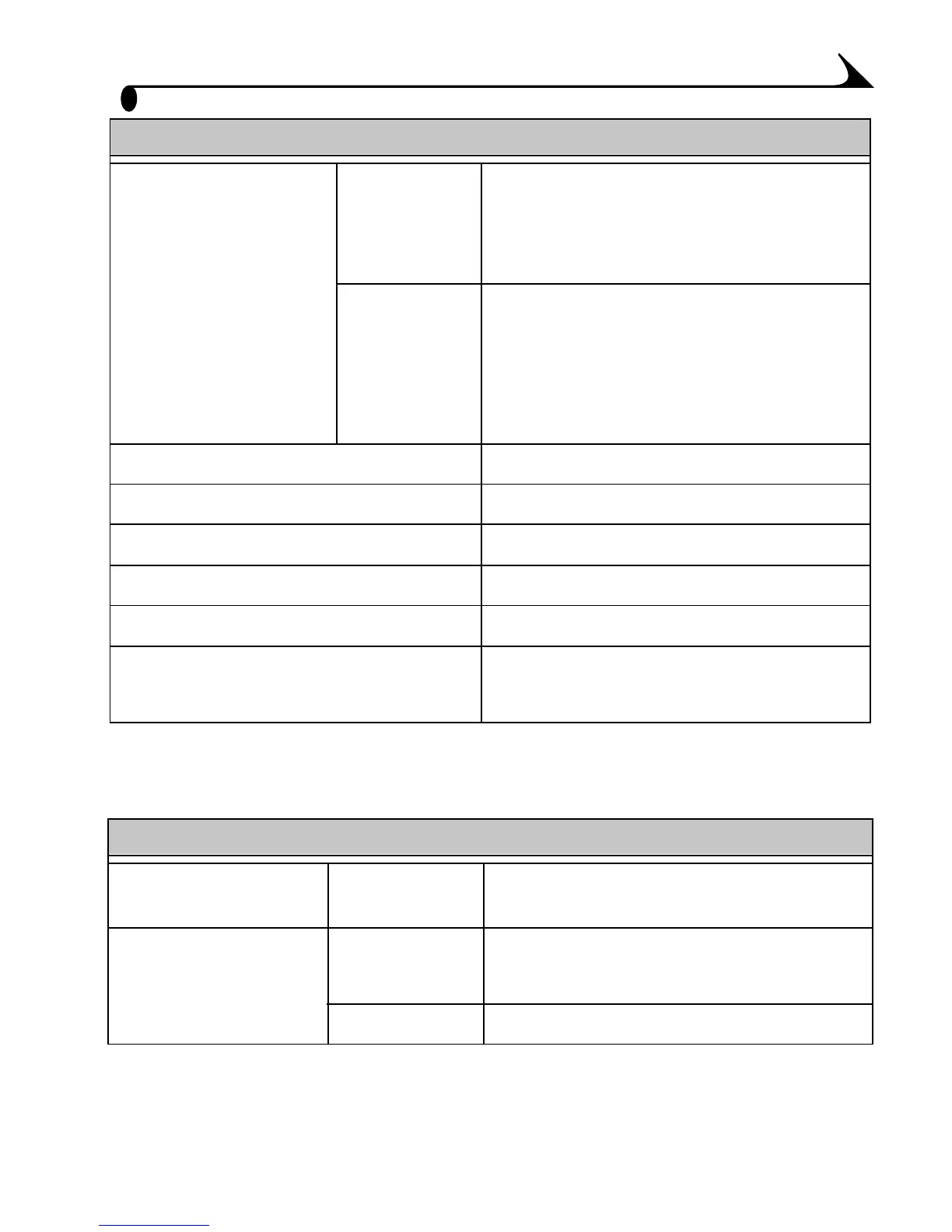 Page #87 background image