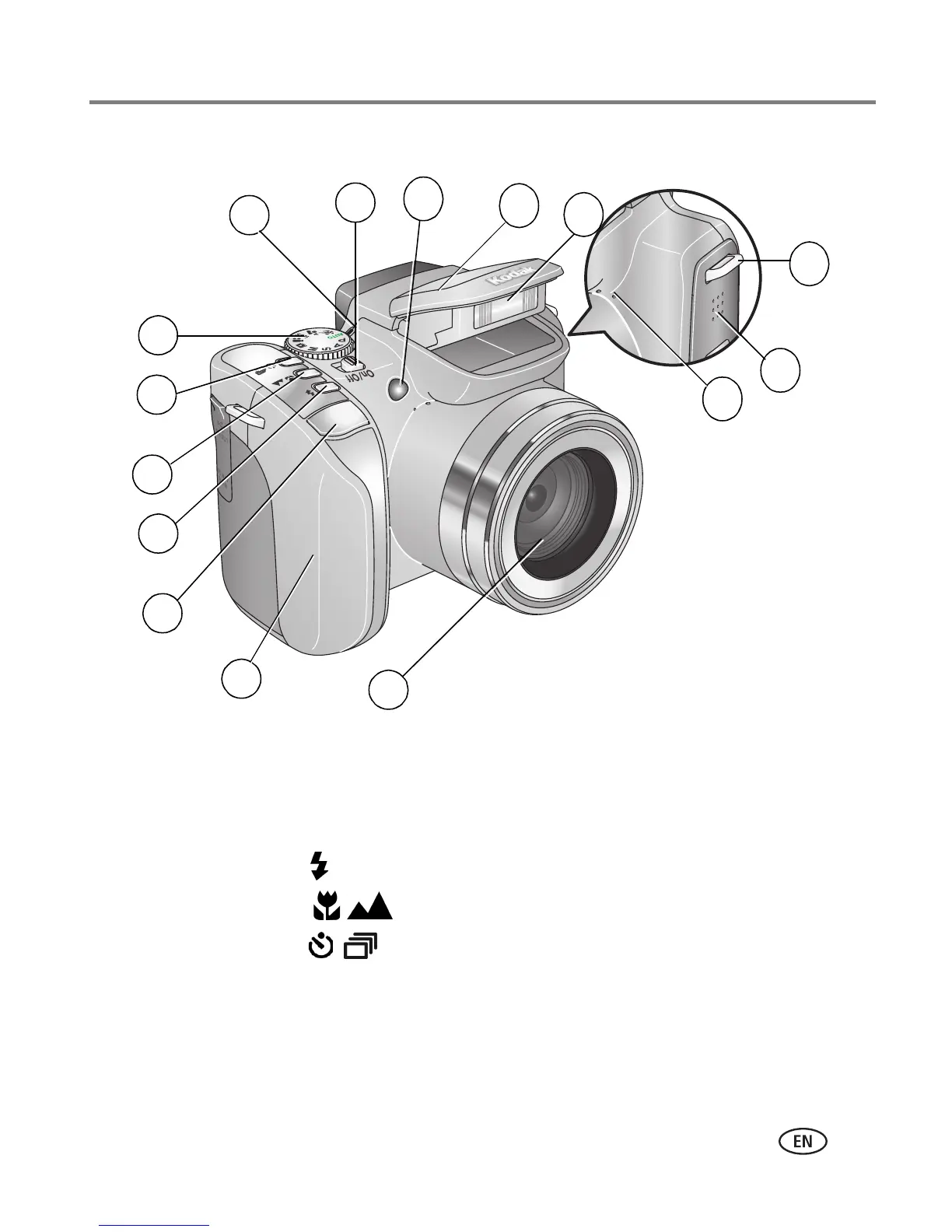 Page #3 background image