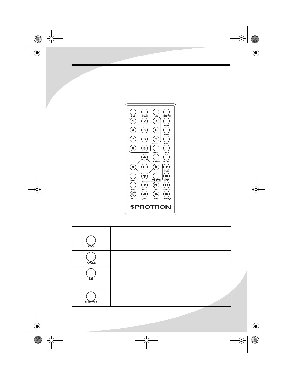 Page #25 background image