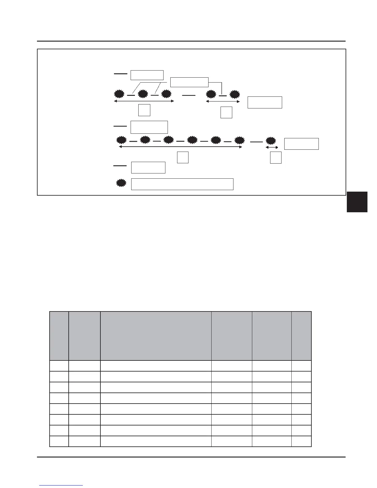 Page #98 background image