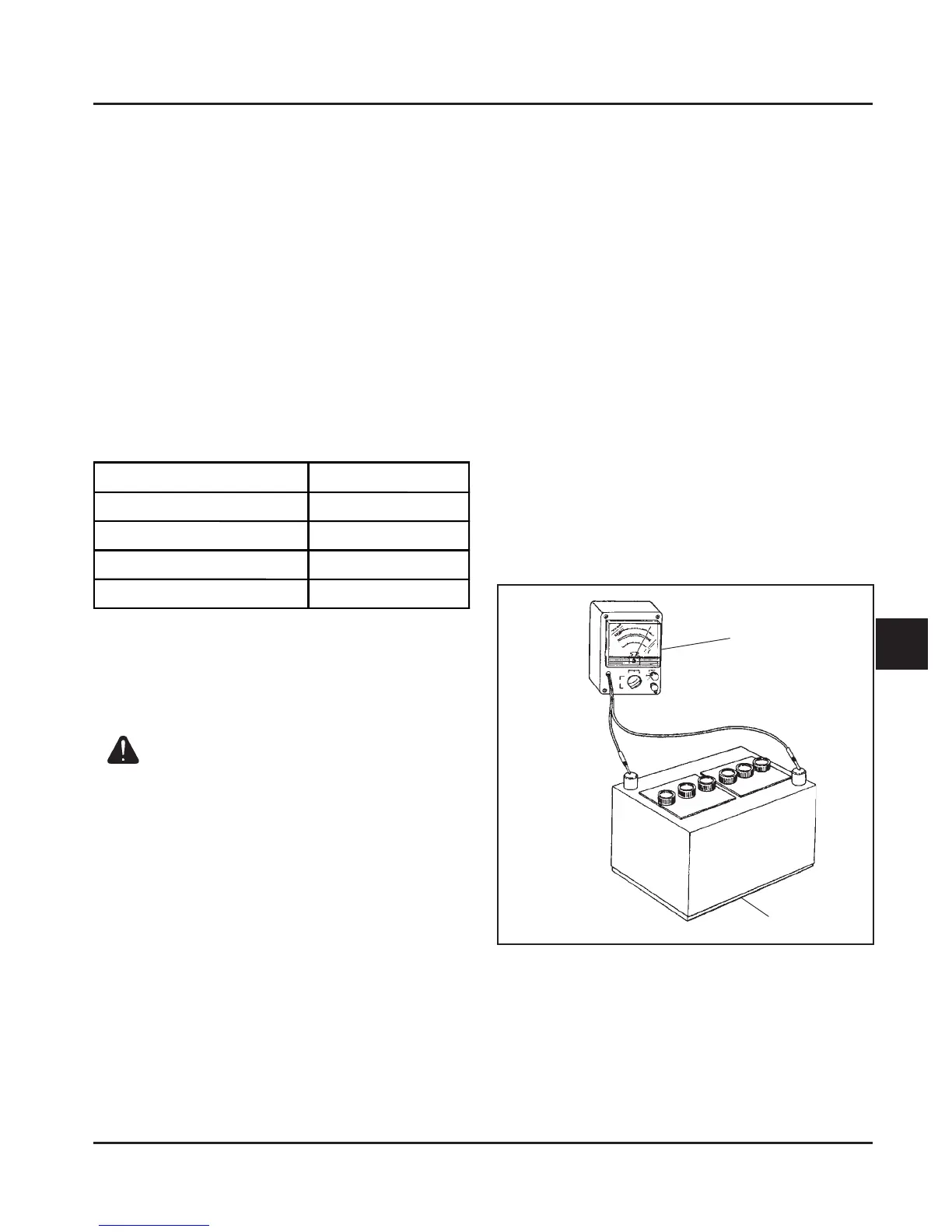 Page #119 background image