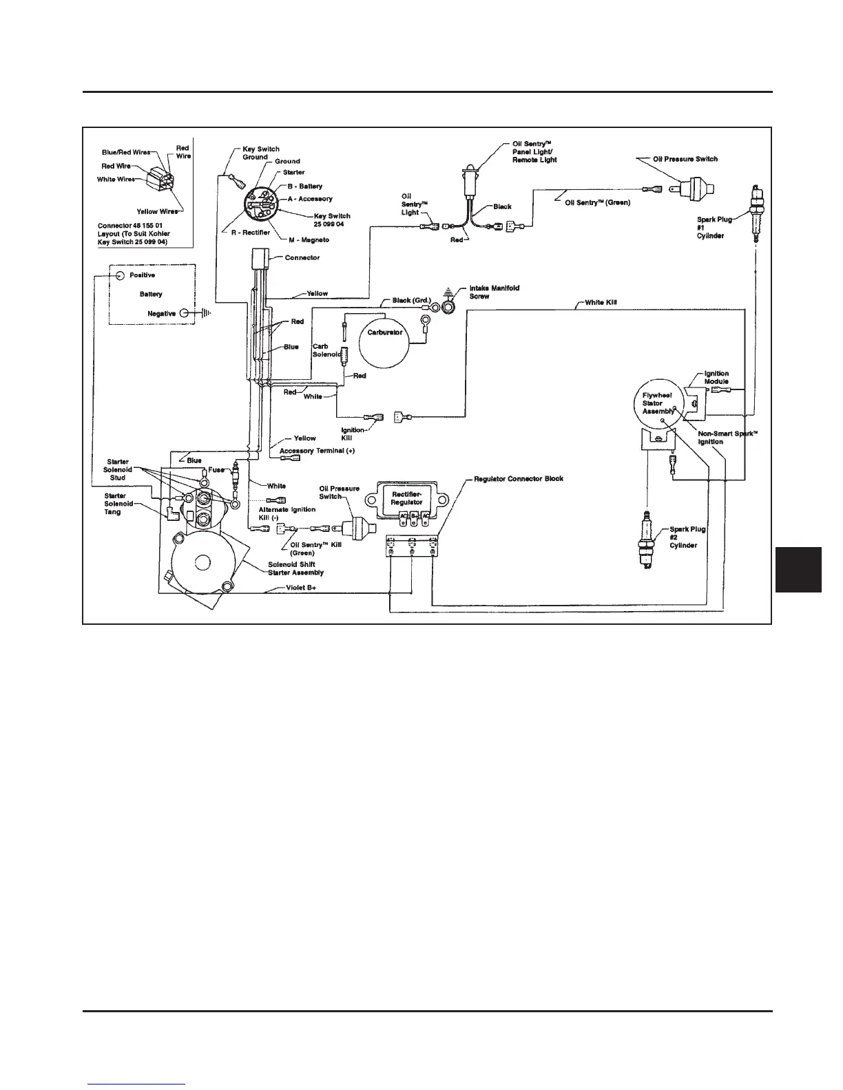Page #131 background image