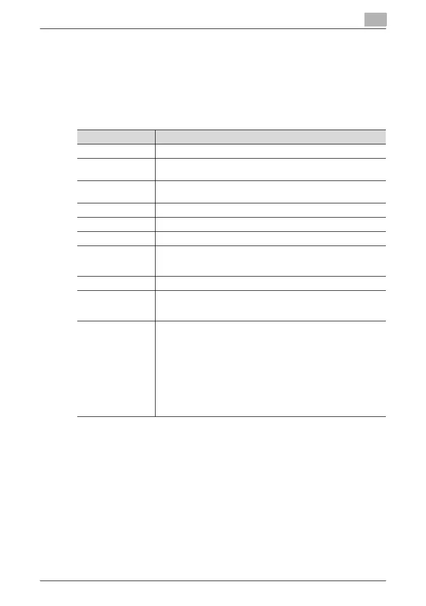 Page #473 background image