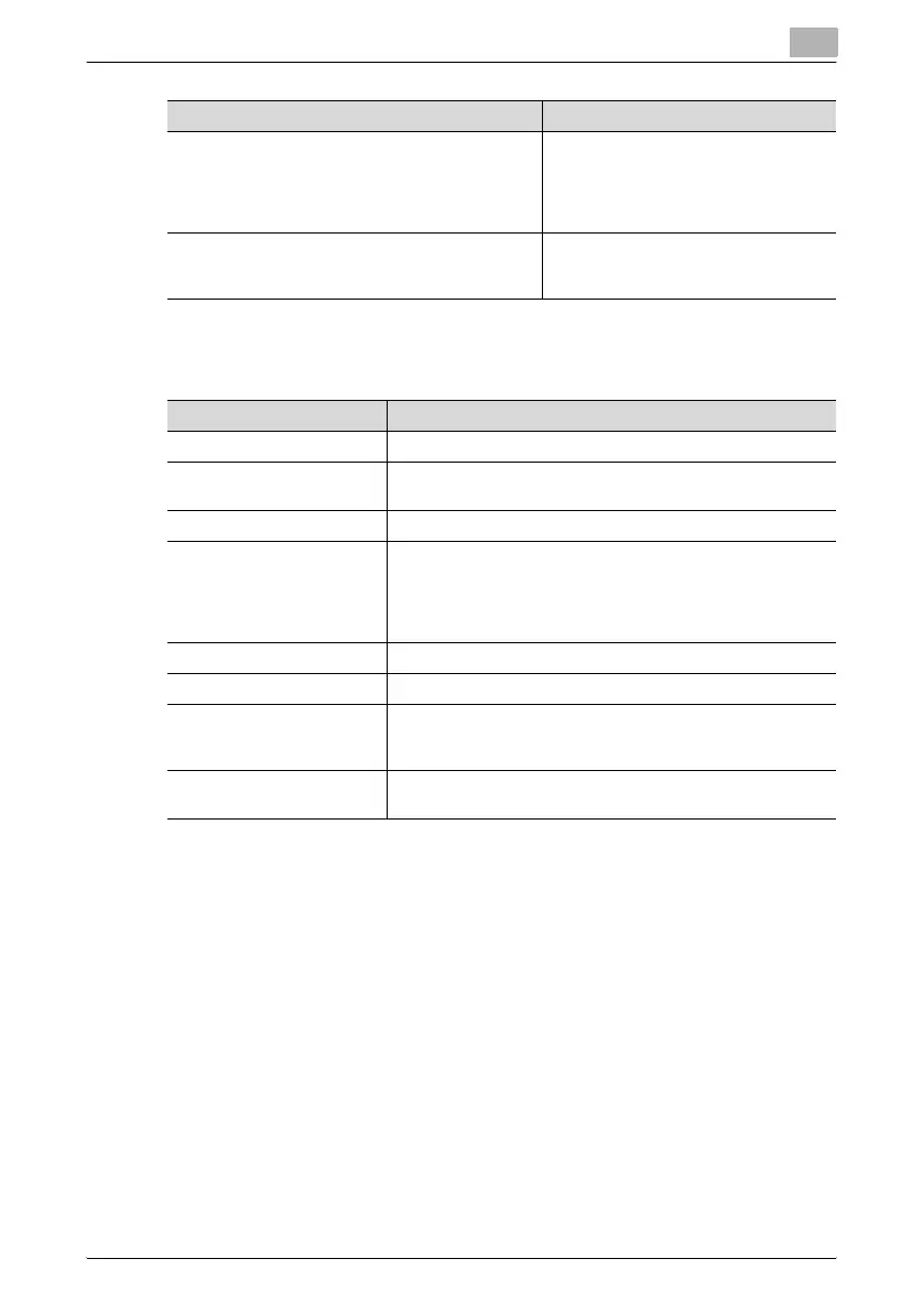Page #627 background image