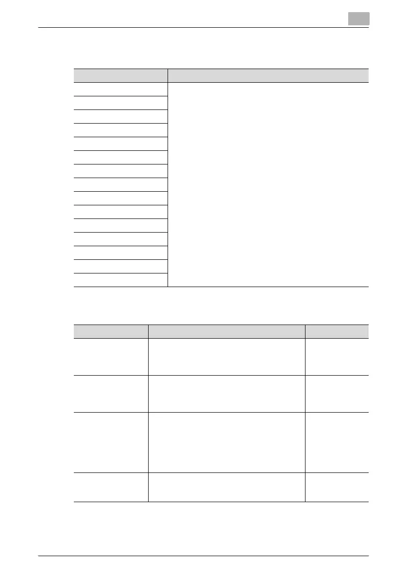 Page #684 background image