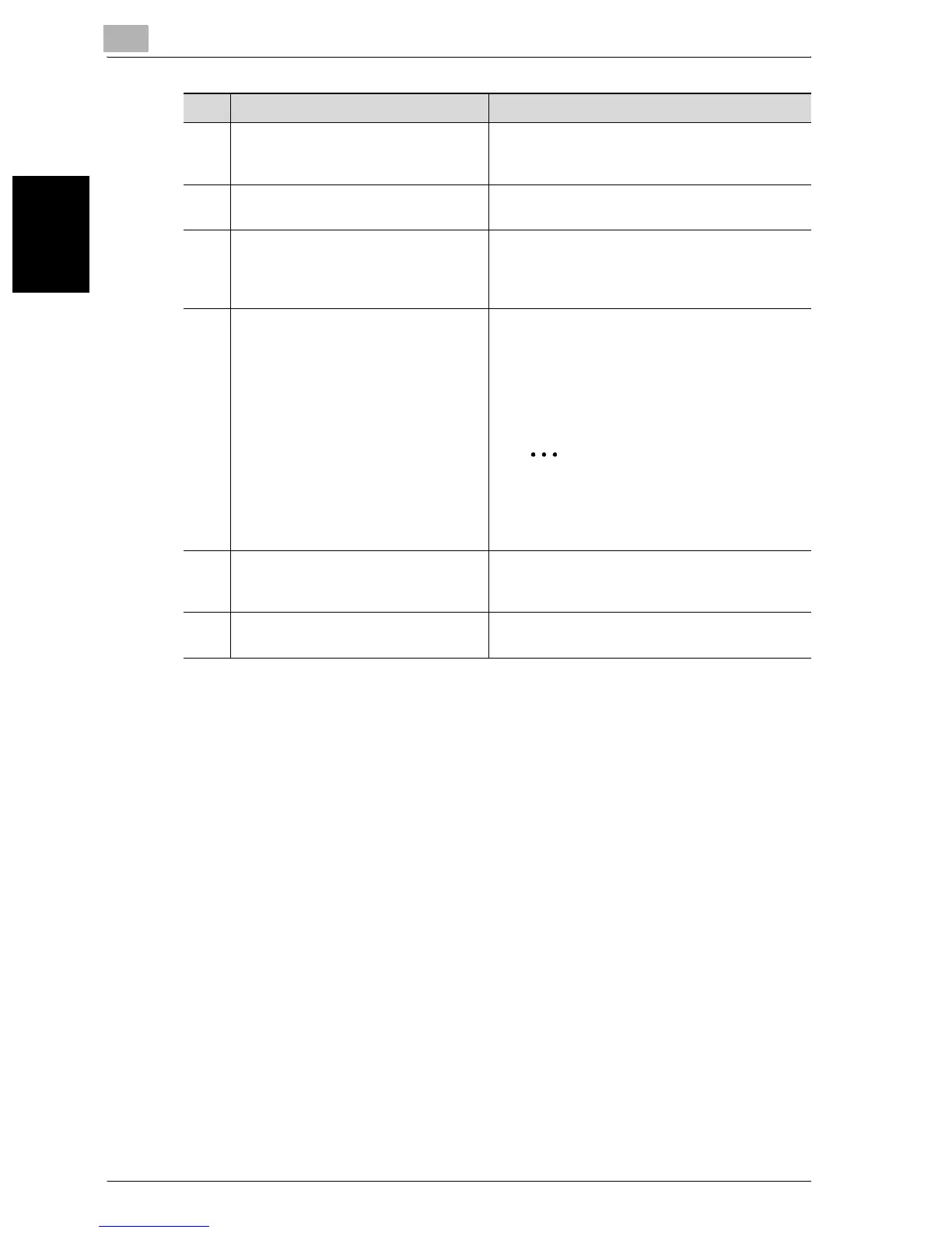 Page #287 background image
