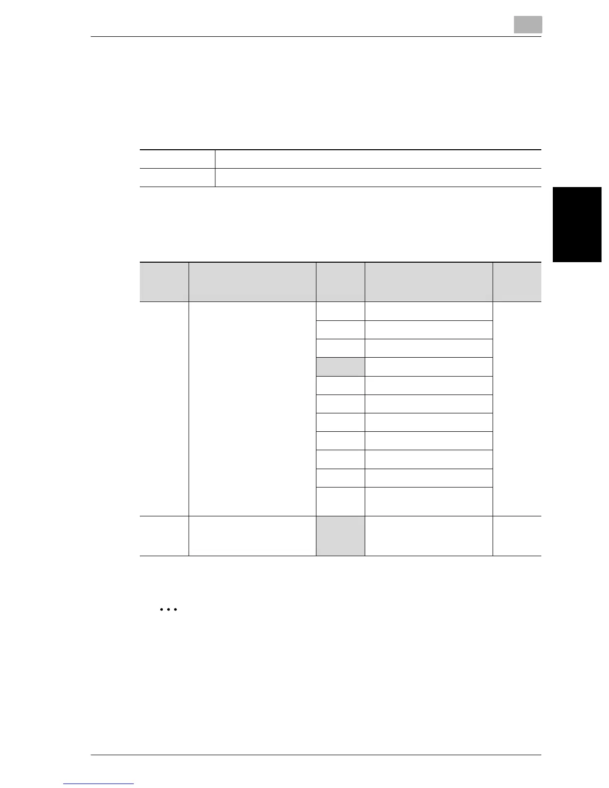 Page #410 background image
