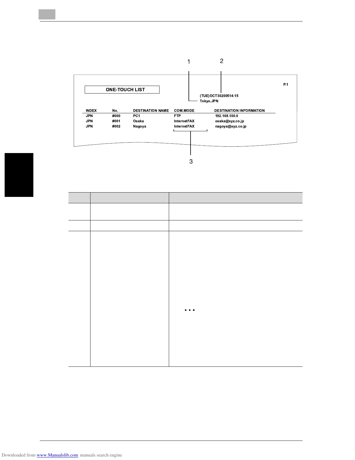 Page #439 background image