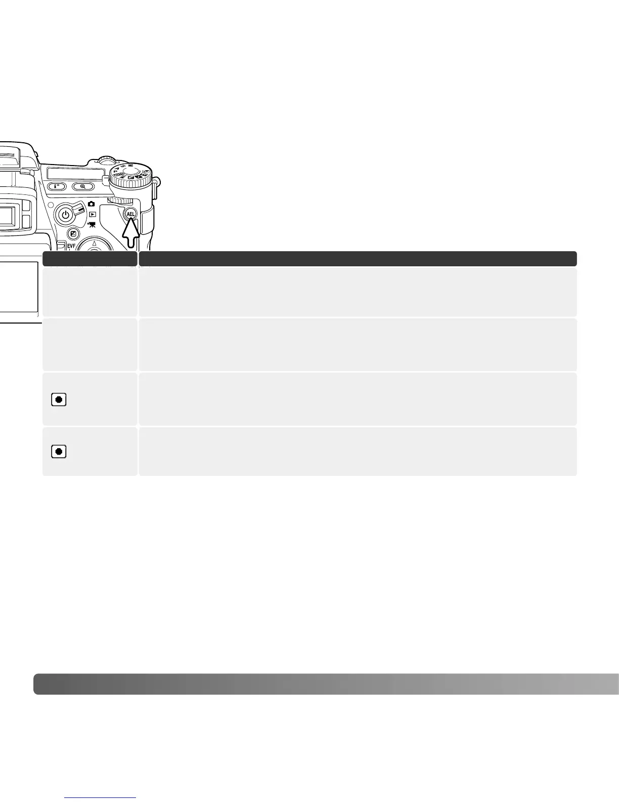 Page #94 background image