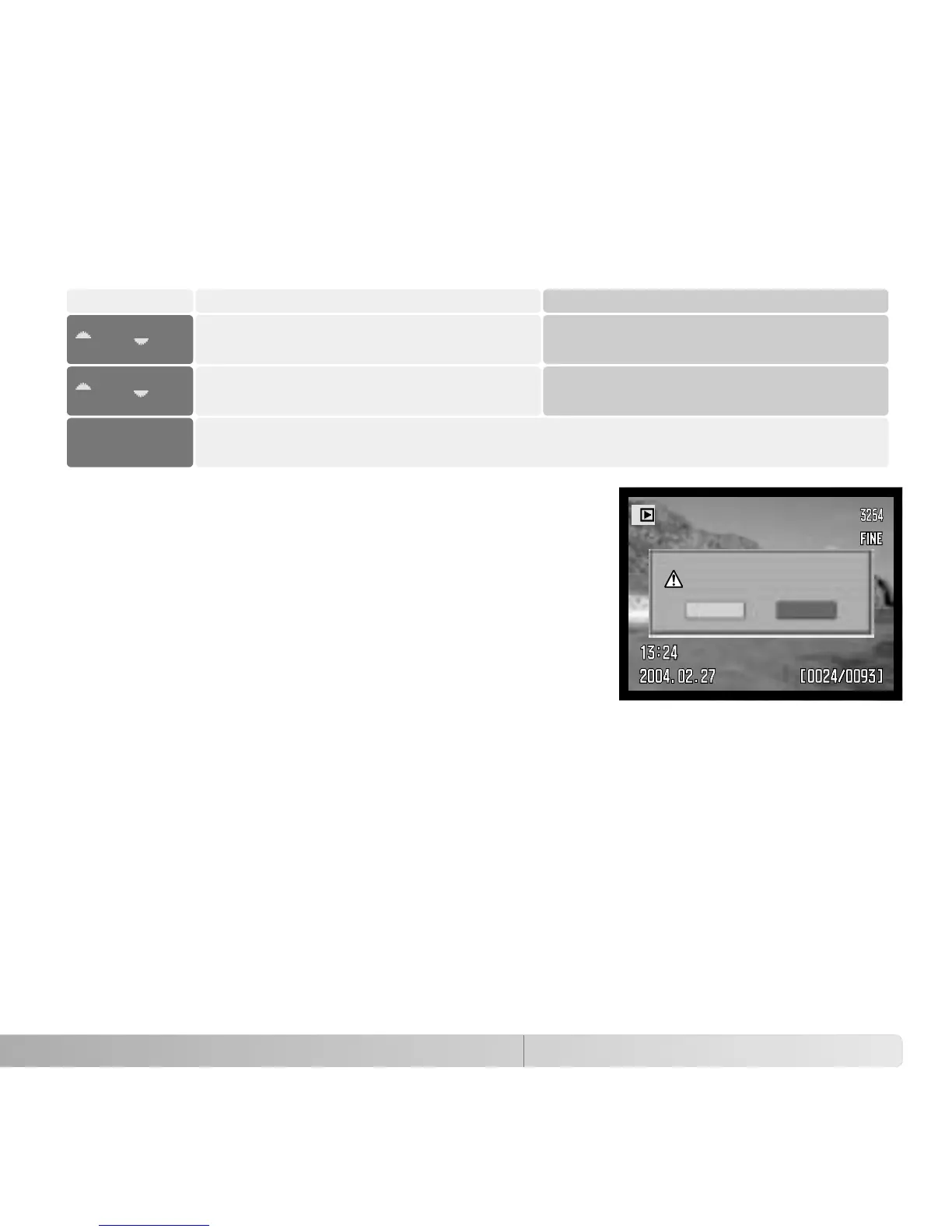 Page #145 background image