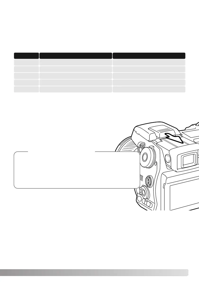 Page #75 background image