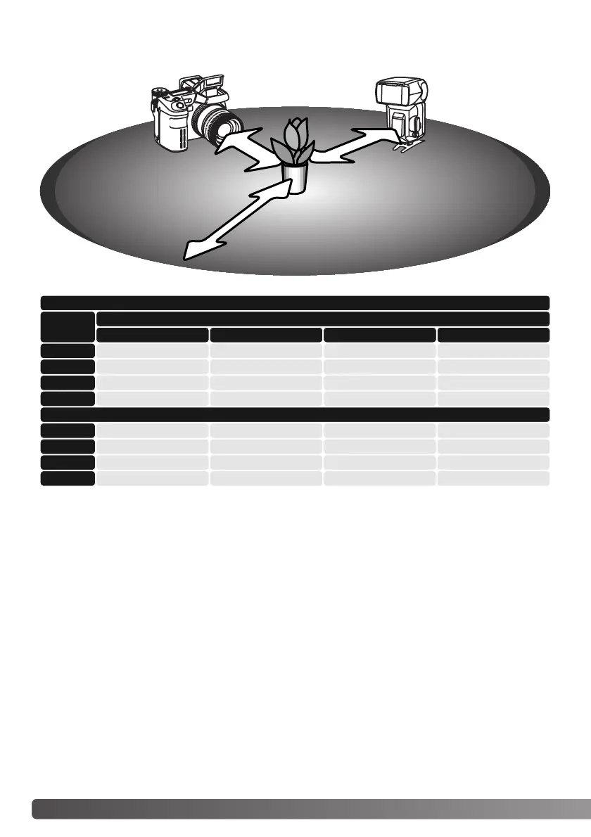 Page #90 background image
