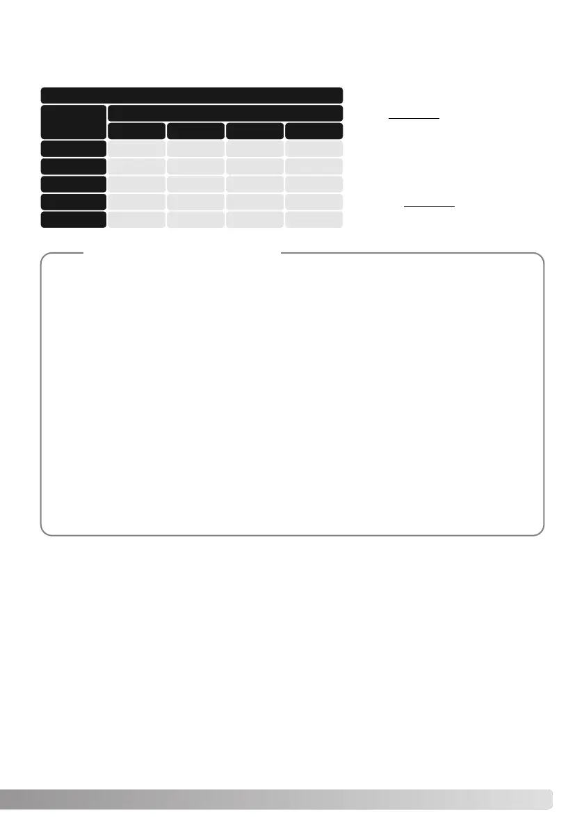 Page #93 background image