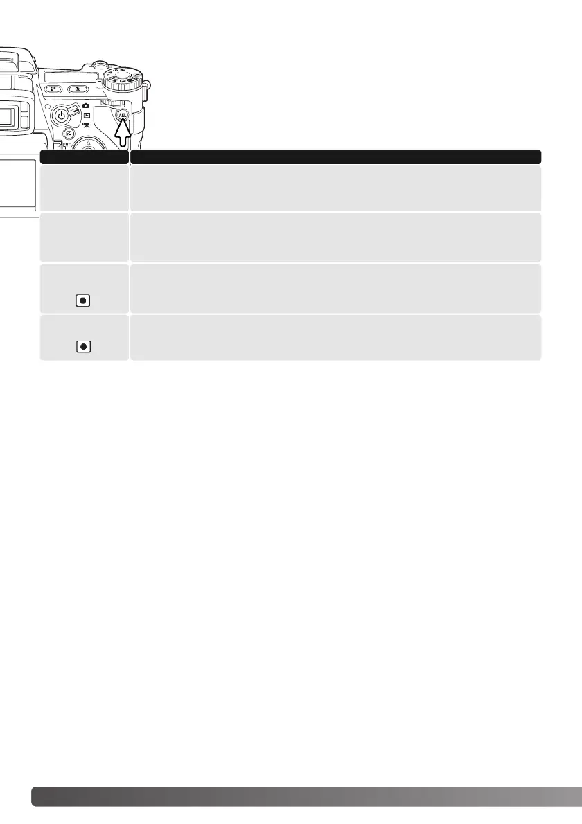 Page #94 background image