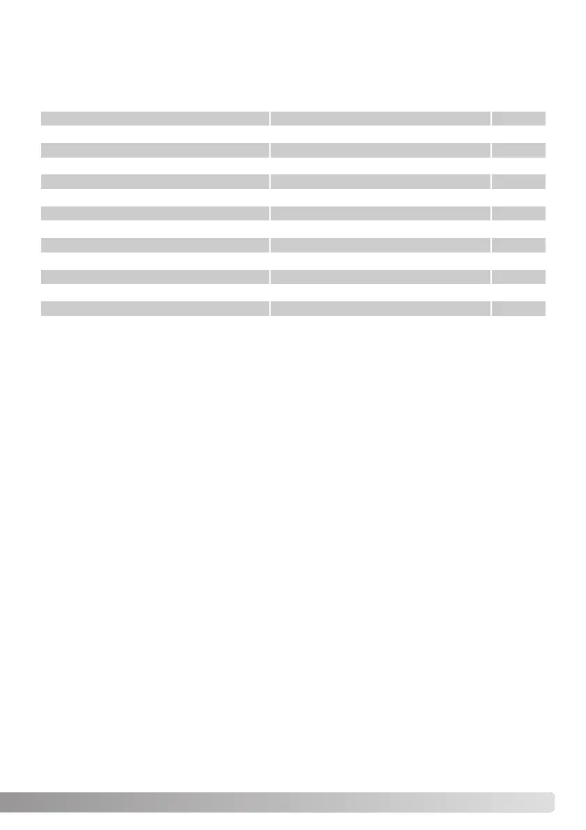 Page #95 background image