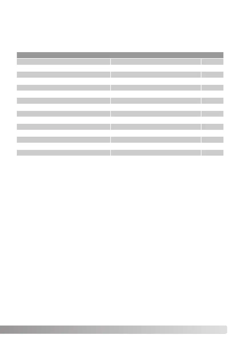 Page #139 background image