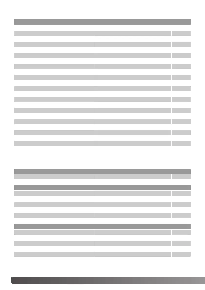 Page #140 background image